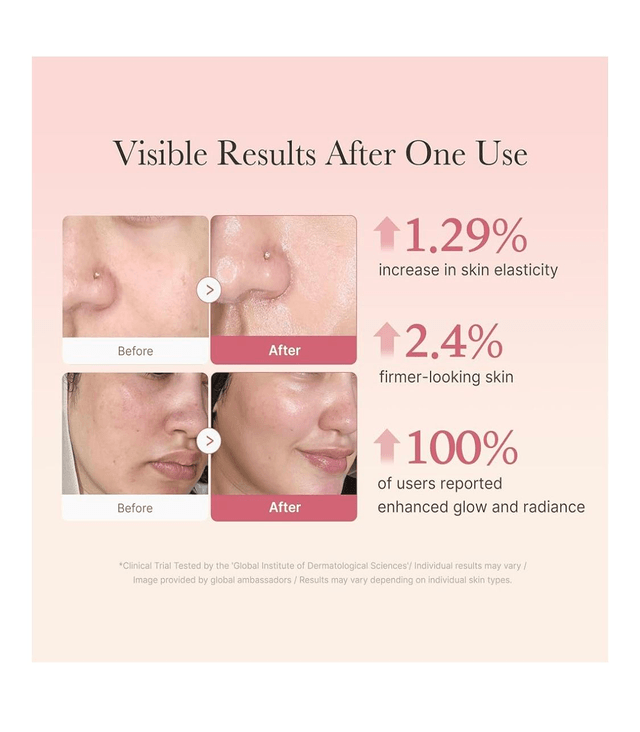 Medicube Collagen Jelly Cream 