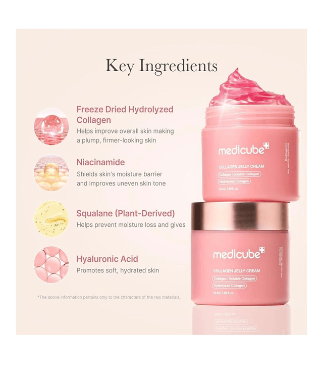 Medicube Collagen Jelly Cream 